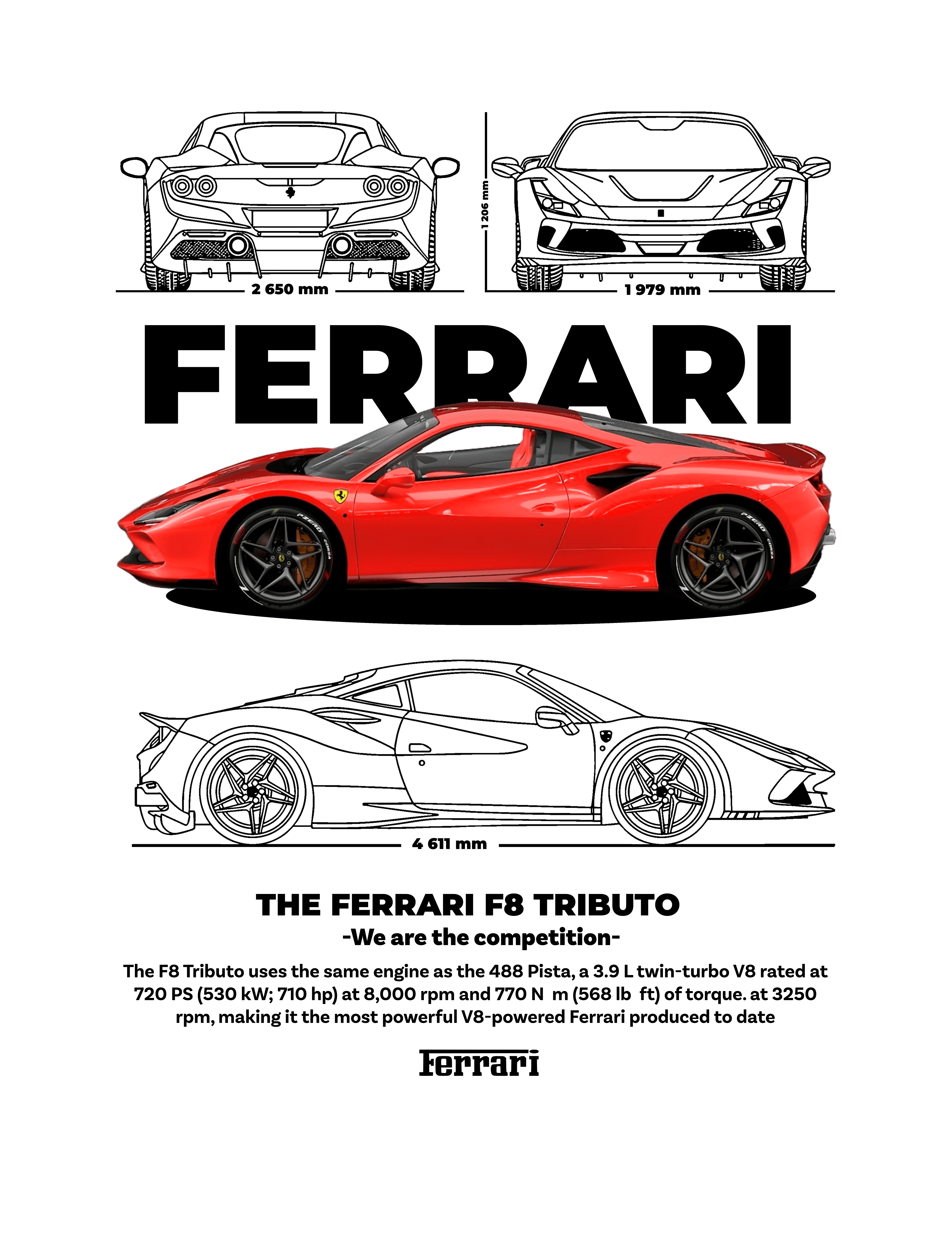 Design